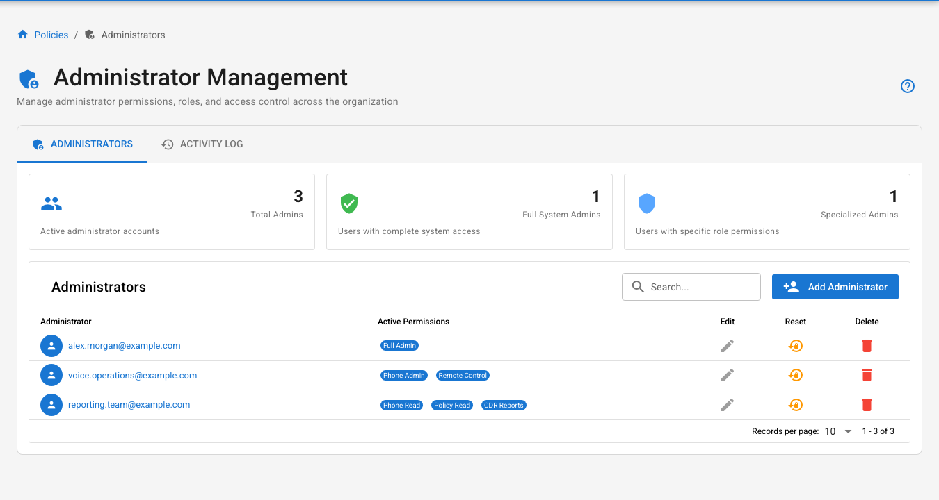 Administrator Management table with Add Administrator, active permissions, Edit, Reset, and Delete actions