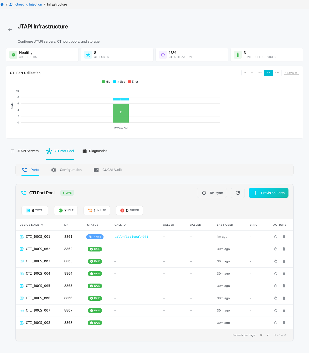 CTI Port Pool with eight populated ports and one active call