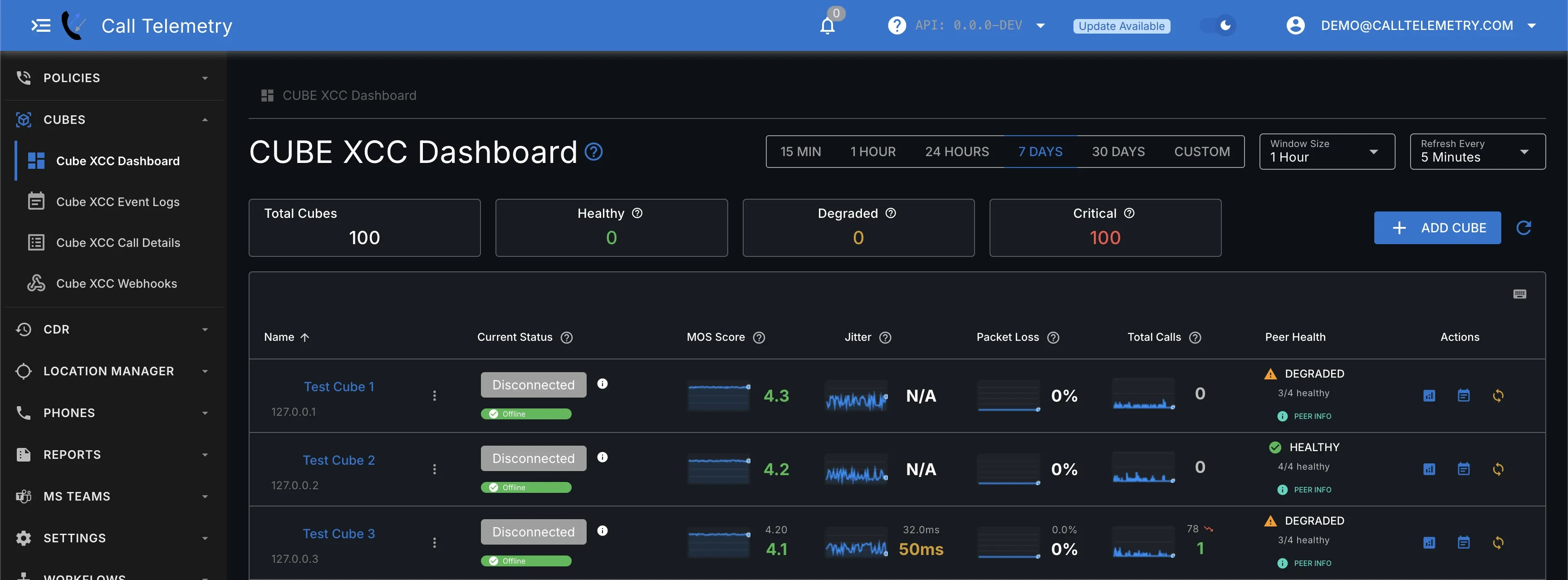 CUBE XCC Dashboard with registered CUBEs