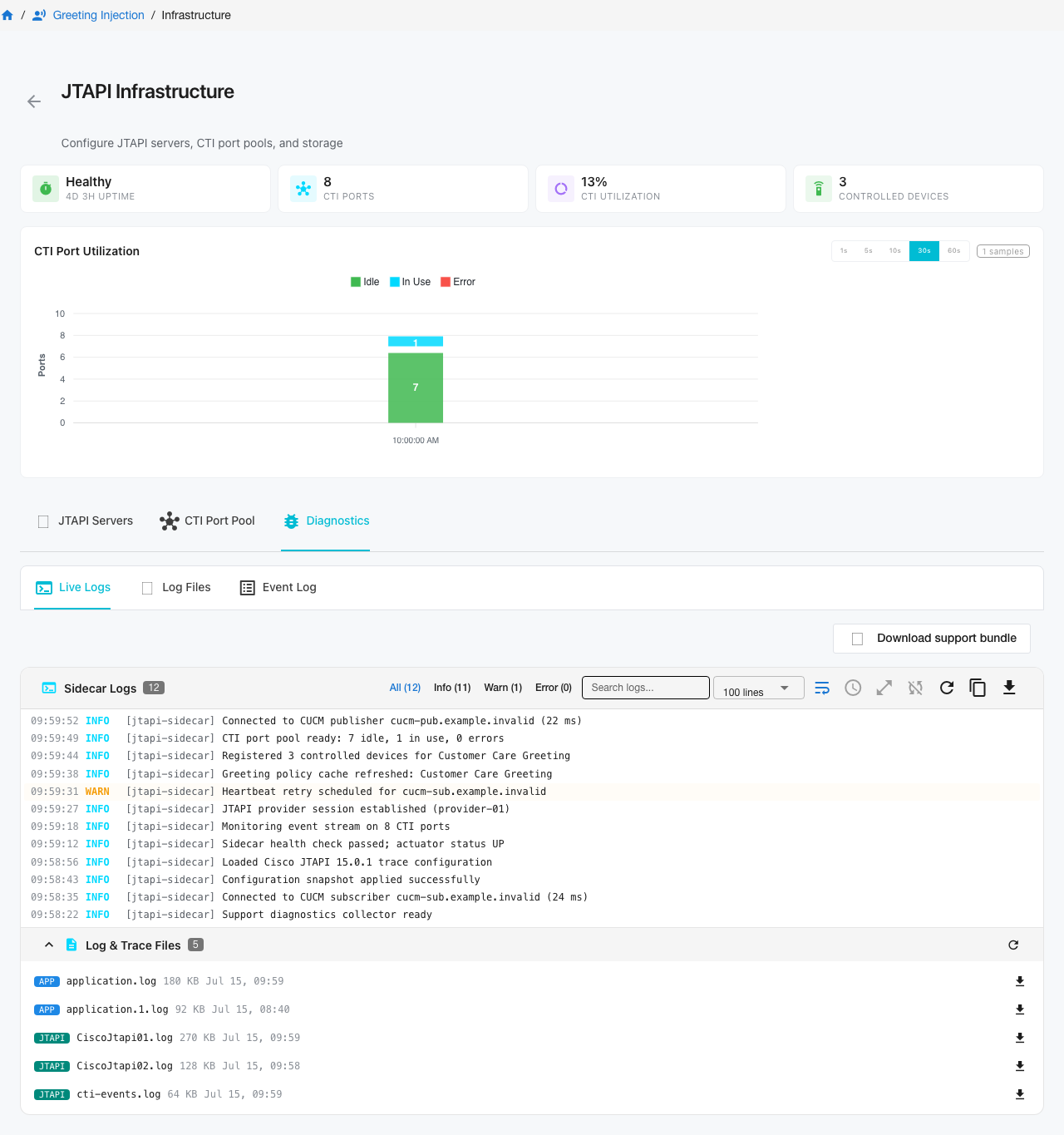 JTAPI Diagnostics with populated Sidecar Logs and Log &amp; Trace Files