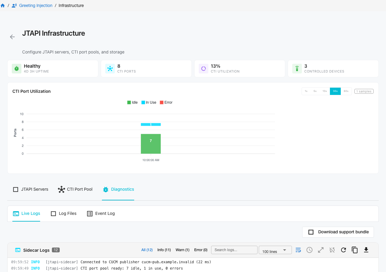 JTAPI Diagnostics tab with populated live logs and the Download support bundle action