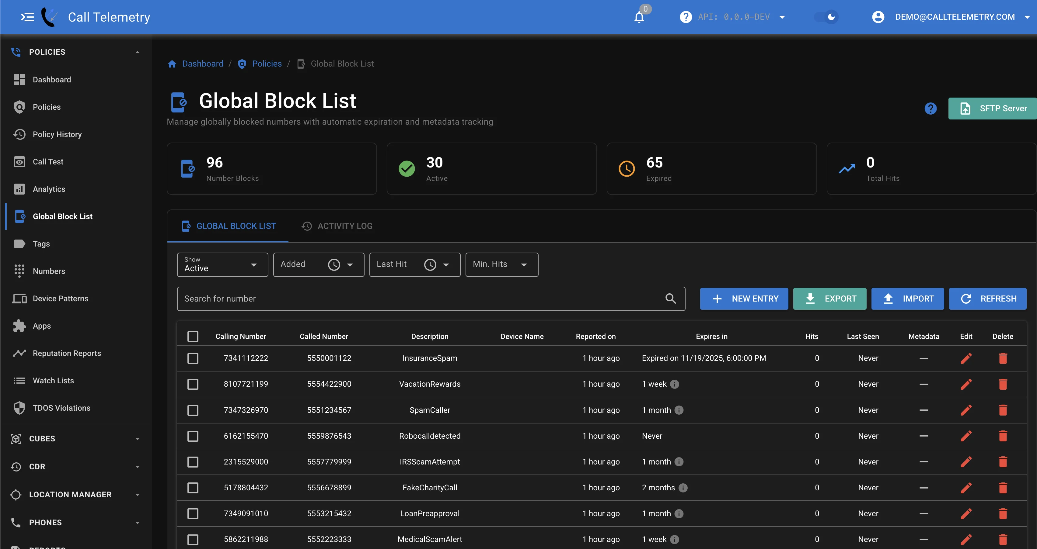 Screenshot of a table showing of all blocked incoming callers