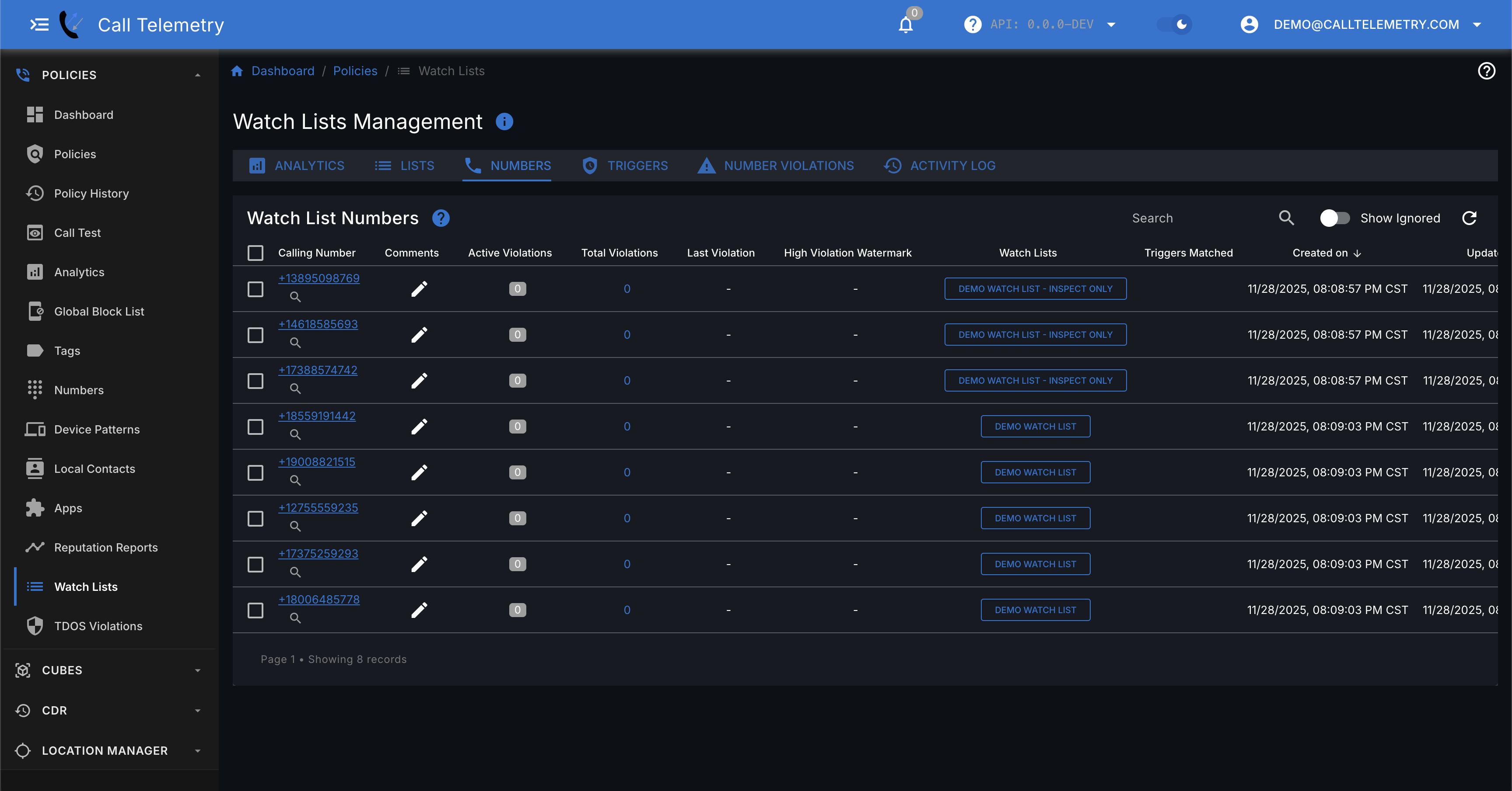 Watch List Numbers table showing calling numbers added by triggers