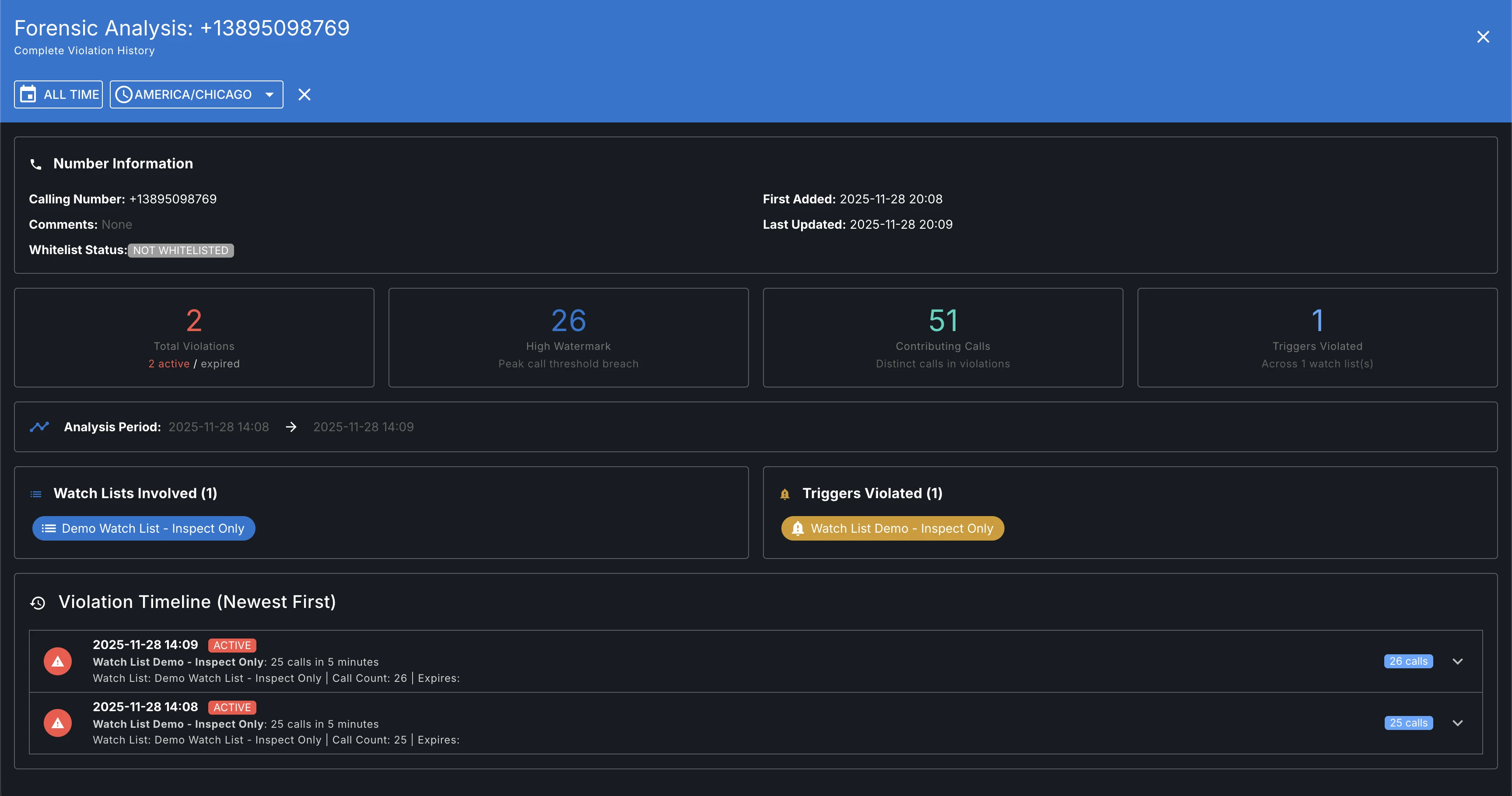 Forensic view showing violation history and timeline for a specific number